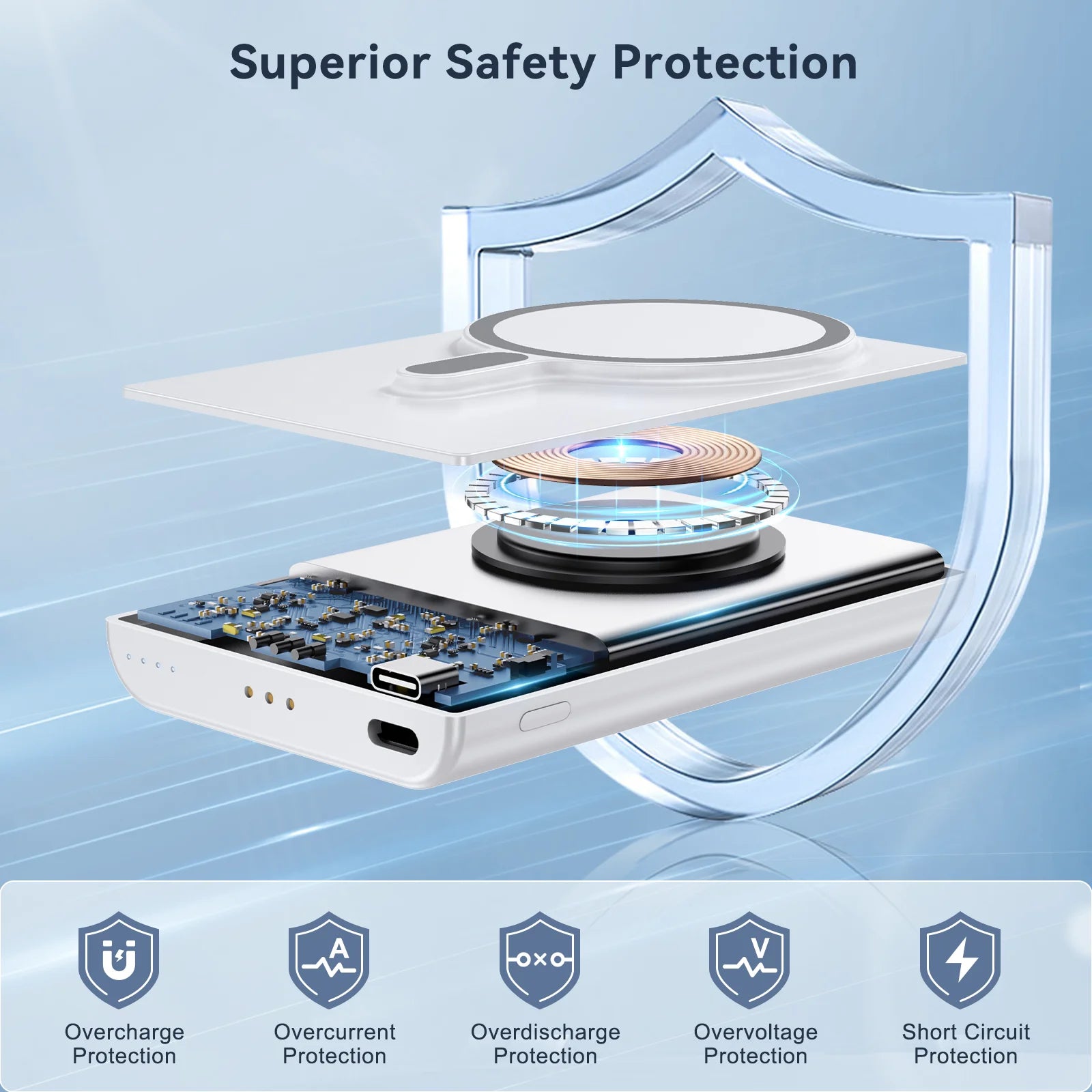 Portable Charger for Iphone, Wireless Power Bank with USB-C Fast Charging for Iphone 16/16/16 Pro/Pro Max/15//14/13/12 Series(White)