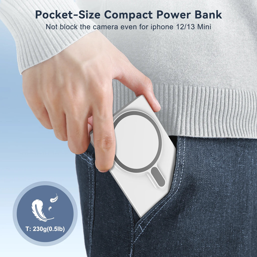 Portable Charger for Iphone, Wireless Power Bank with USB-C Fast Charging for Iphone 16/16/16 Pro/Pro Max/15//14/13/12 Series(White)