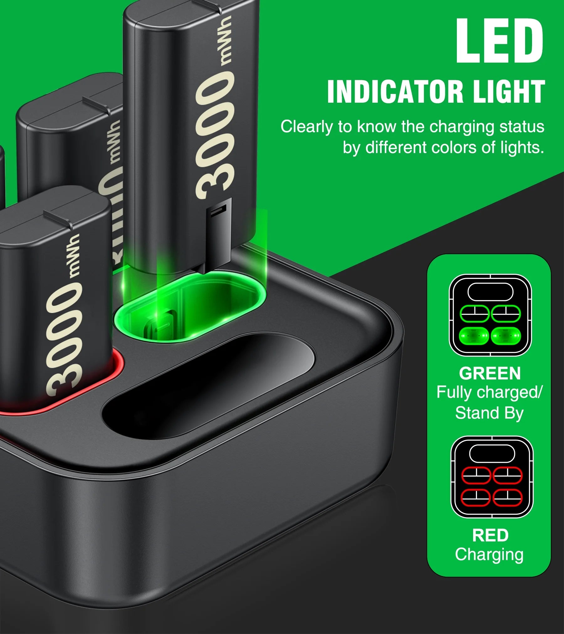 Xbox Rechargeable Battery Pack & Charging Station – 4X 1200Mah(3000Mwh) Long-Lasting Batteries for Xbox Series X/S/One Controllers